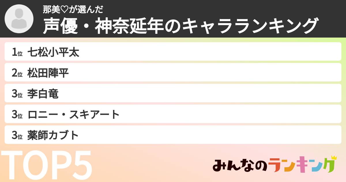 那美♡さんの「声優・神奈延年のキャラランキング」