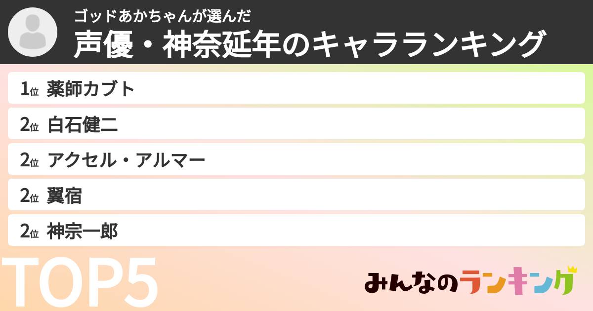 ゴッドあかちゃんさんの「声優・神奈延年のキャラランキング」