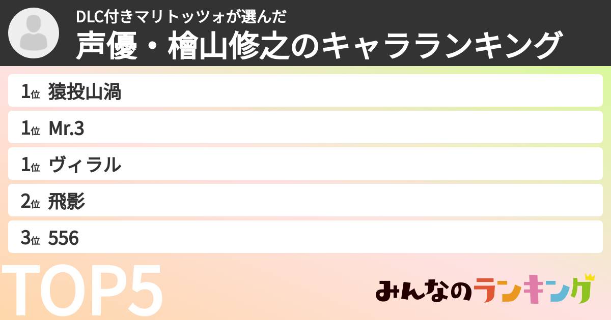 DLC付きマリトッツォさんの「声優・檜山修之のキャラランキング」