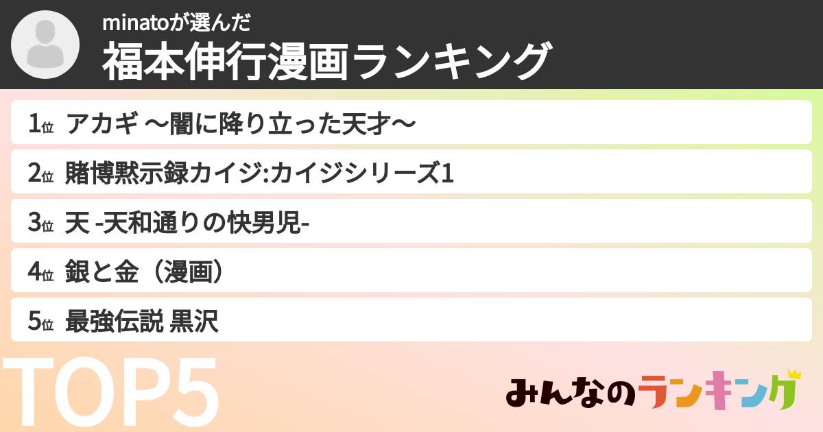 minatoさんの「福本伸行漫画ランキング」