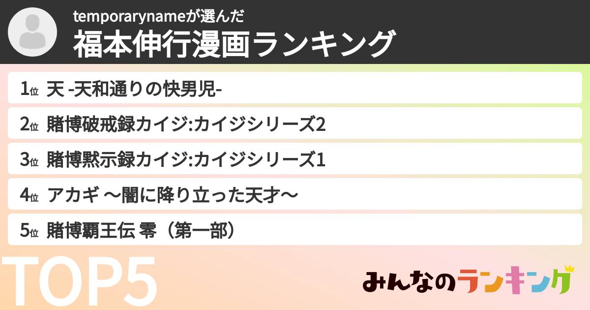 temporarynameさんの「福本伸行漫画ランキング」