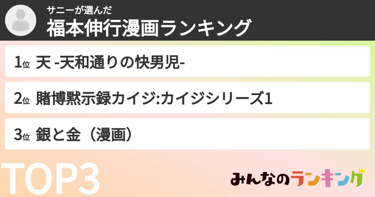 サニーさんの「福本伸行漫画ランキング」