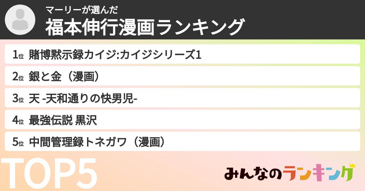 マーリーさんの「福本伸行漫画ランキング」