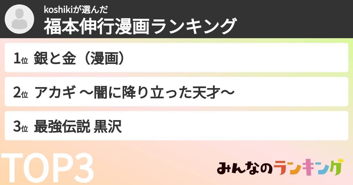 koshikiさんの「福本伸行漫画ランキング」