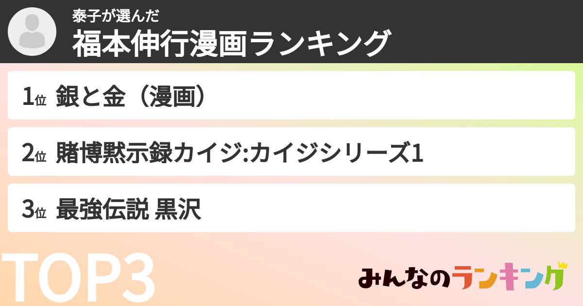 泰子さんの「福本伸行漫画ランキング」