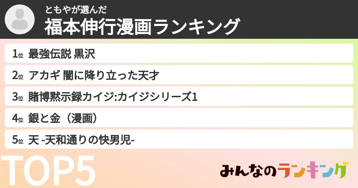 ともやさんの「福本伸行漫画ランキング」