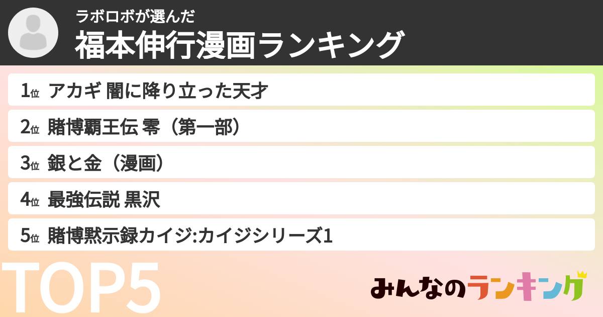 ラボロボさんの「福本伸行漫画ランキング」