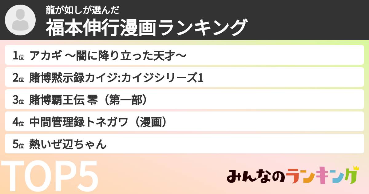 龍が如しさんの「福本伸行漫画ランキング」
