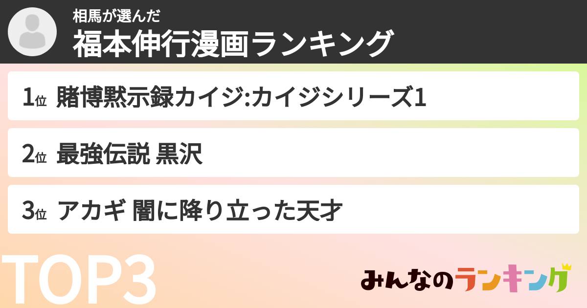 相馬さんの「福本伸行漫画ランキング」
