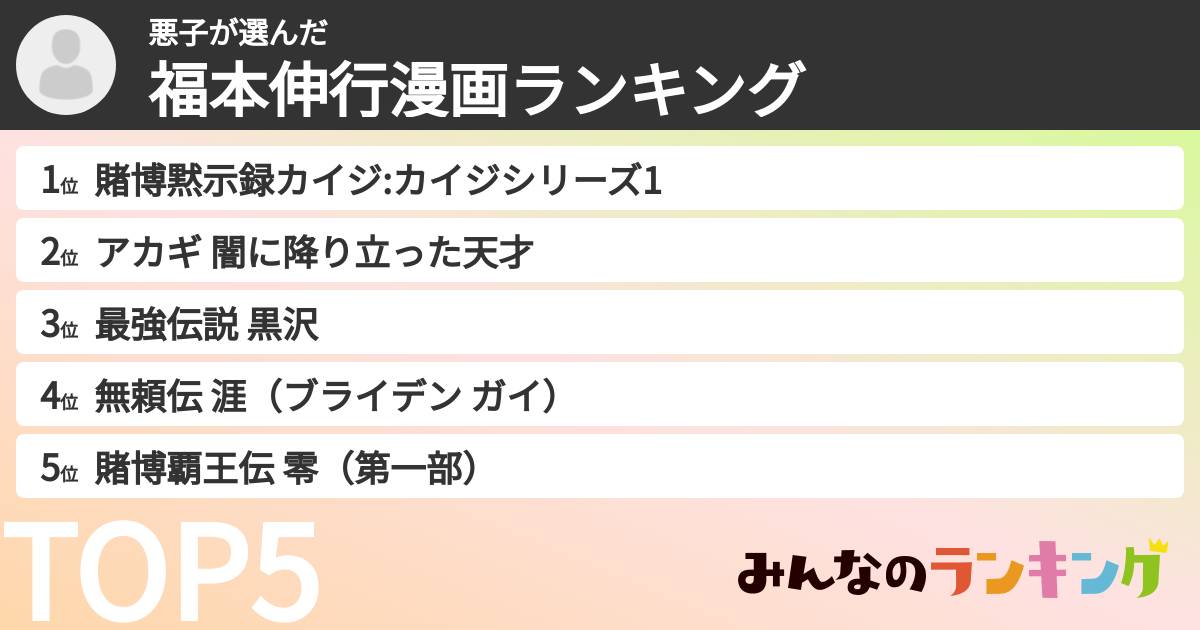 悪子さんの「福本伸行漫画ランキング」