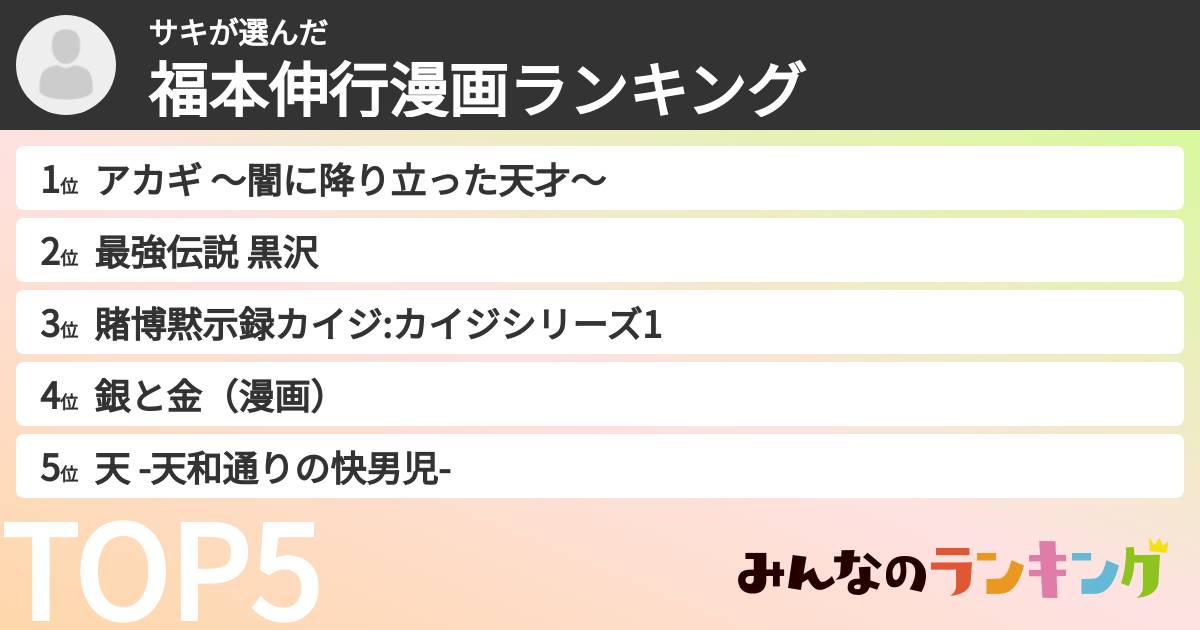 サキさんの「福本伸行漫画ランキング」