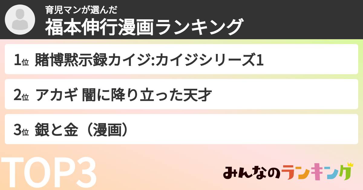 育児マンさんの「福本伸行漫画ランキング」