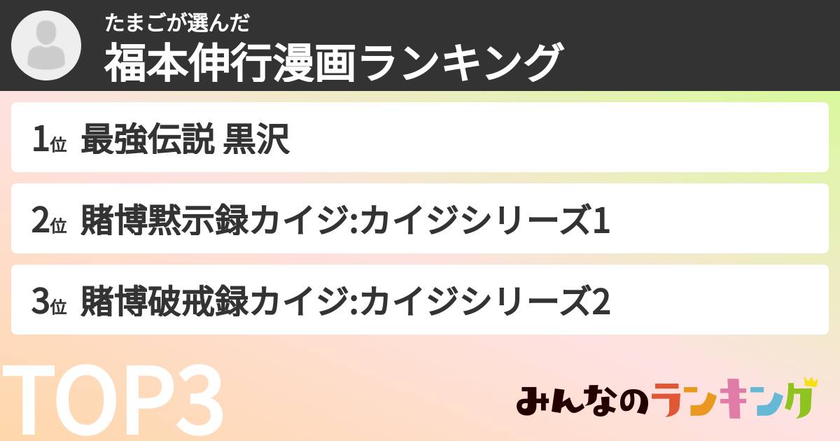 たまごさんの「福本伸行漫画ランキング」