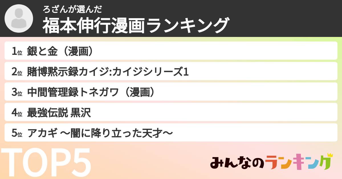 ろざんさんの「福本伸行漫画ランキング」