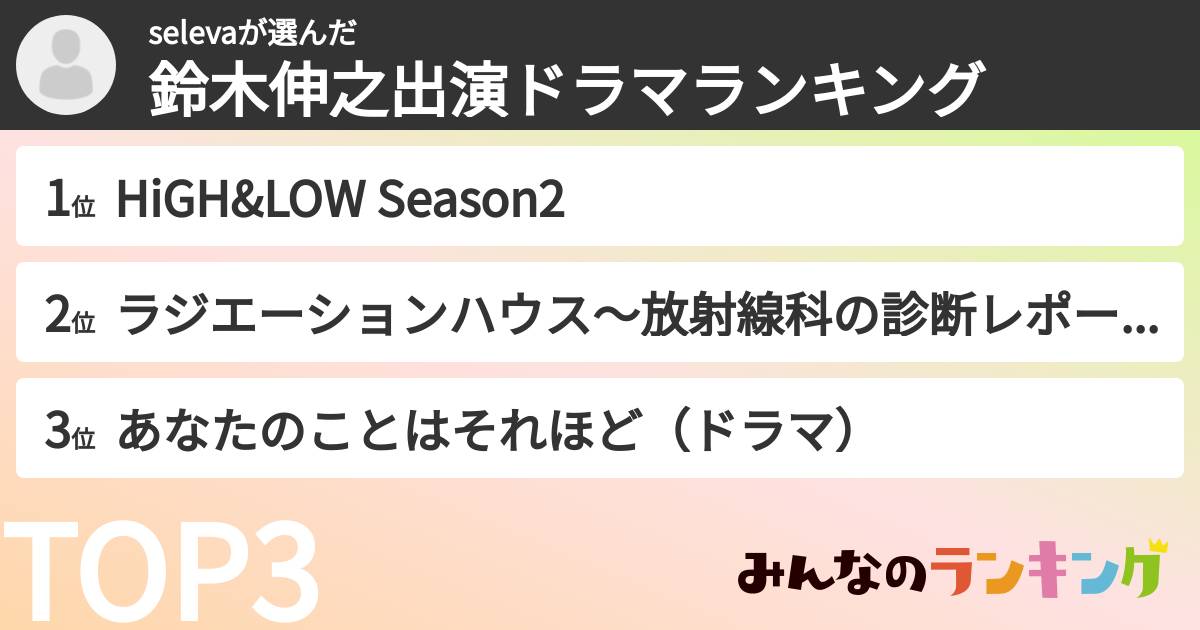 selevaさんの「鈴木伸之出演ドラマランキング」