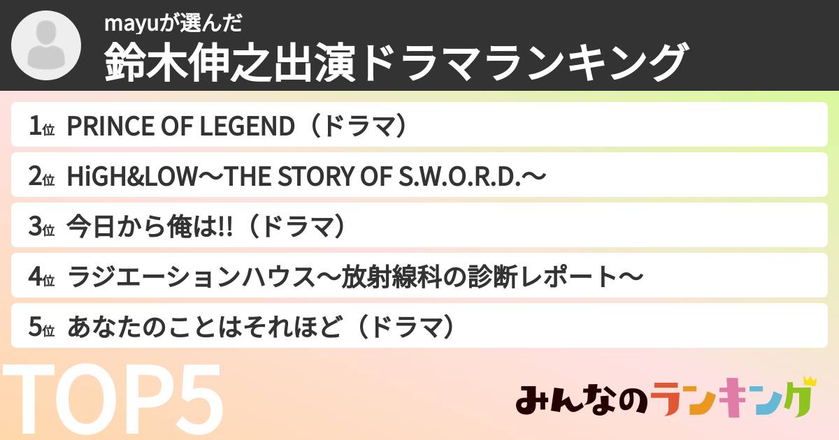 mayuさんの「鈴木伸之出演ドラマランキング」