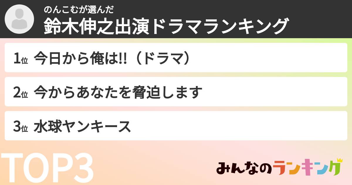 のんこむさんの「鈴木伸之出演ドラマランキング」