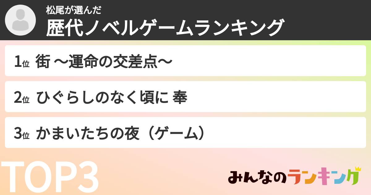 松尾さんの「歴代ノベルゲームランキング」