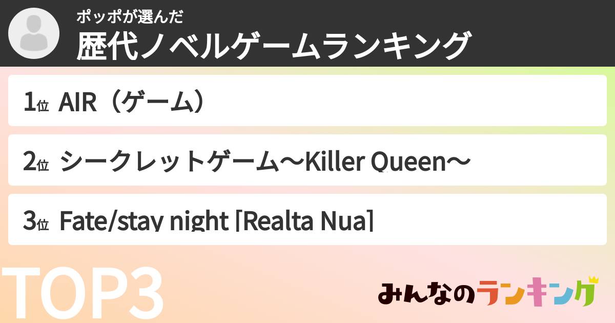 ポッポさんの「歴代ノベルゲームランキング」
