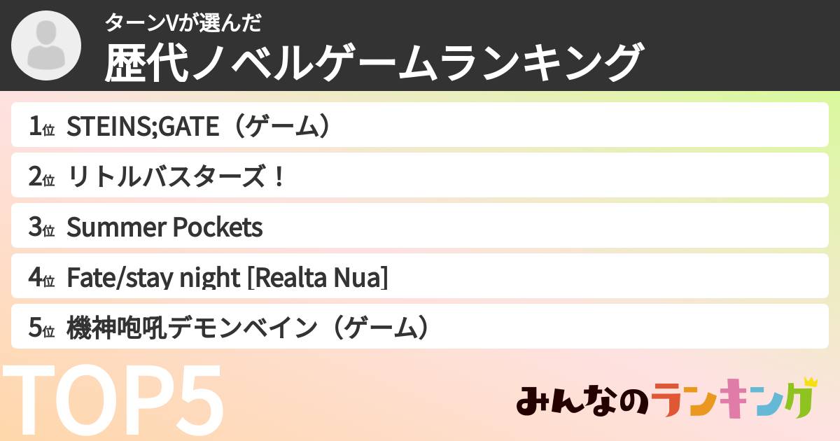 ターンVさんの「歴代ノベルゲームランキング」