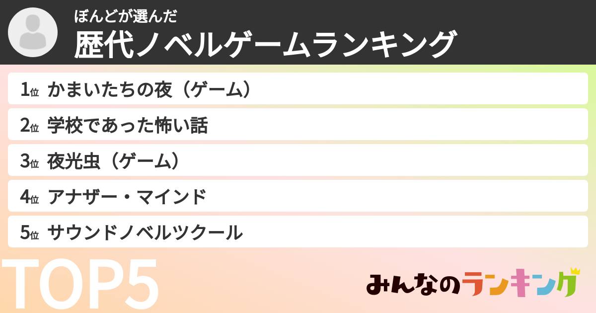 ぼんどさんの「歴代ノベルゲームランキング」