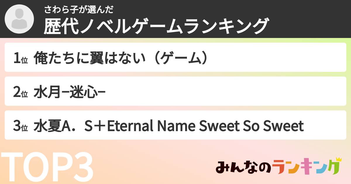 さわら子さんの「歴代ノベルゲームランキング」