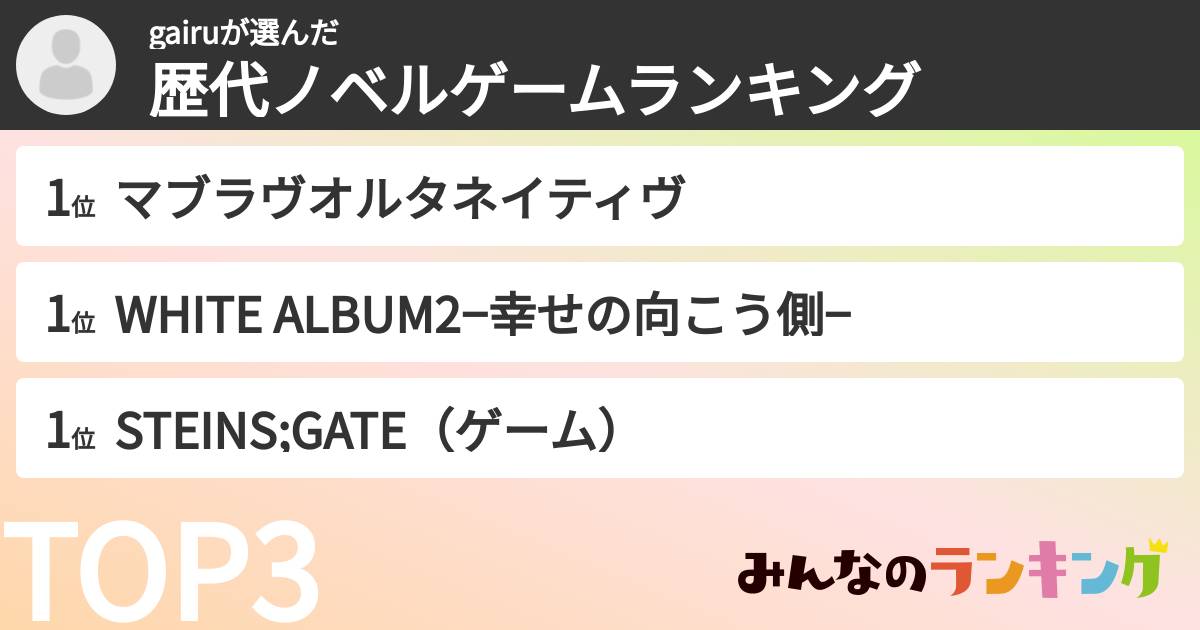 gairuさんの「歴代ノベルゲームランキング」