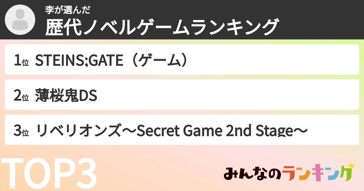 李さんの「歴代ノベルゲームランキング」