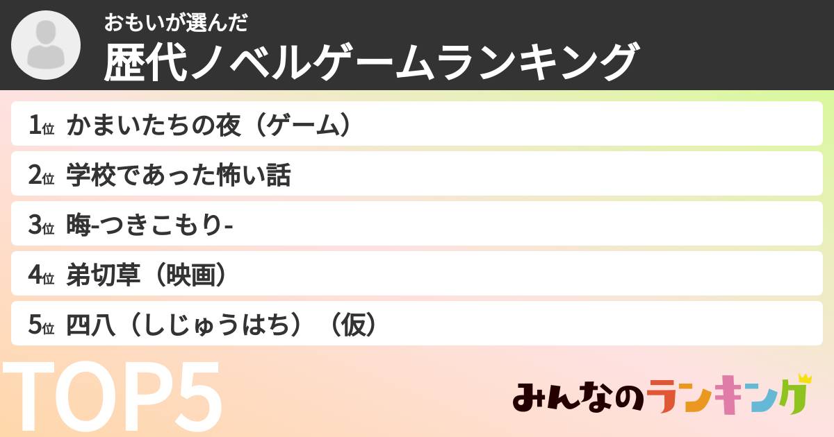 おもいさんの「歴代ノベルゲームランキング」