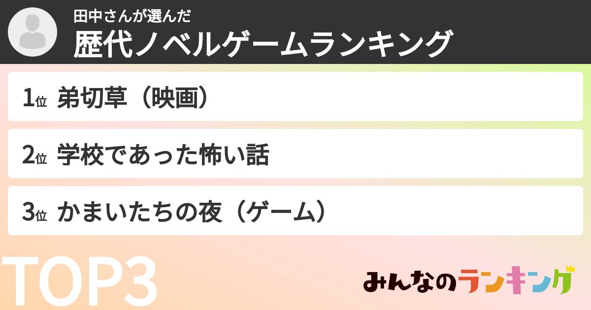 田中さんさんの「歴代ノベルゲームランキング」