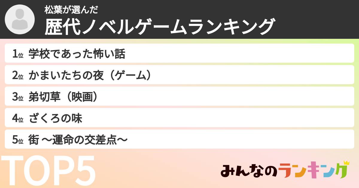 松葉さんの「歴代ノベルゲームランキング」