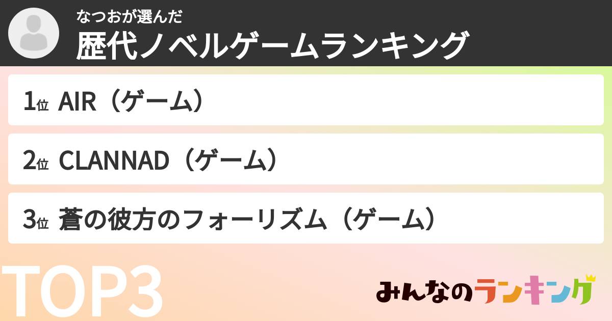 なつおさんの「歴代ノベルゲームランキング」