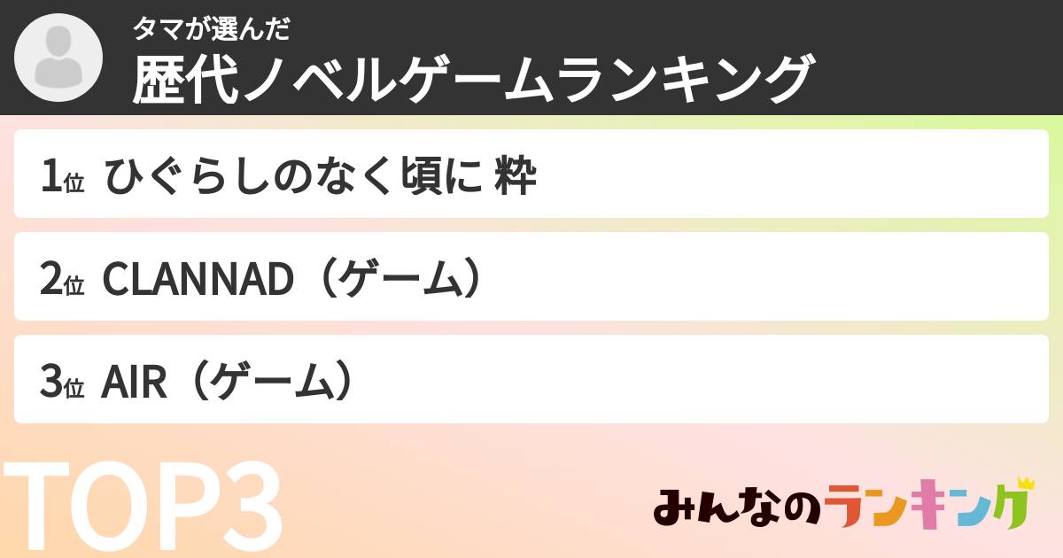 タマさんの「歴代ノベルゲームランキング」