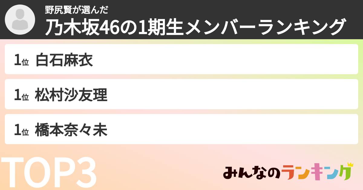 野尻賢さんの「乃木坂46の1期生メンバーランキング」