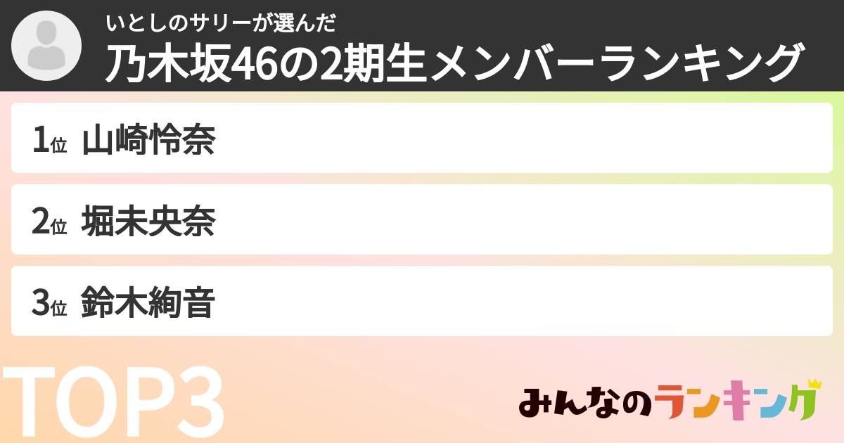 いとしのサリーさんの「乃木坂46の2期生メンバーランキング」