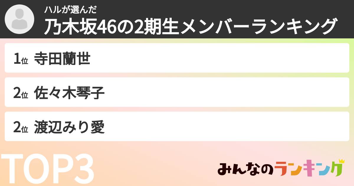 ハルさんの「乃木坂46の2期生メンバーランキング」