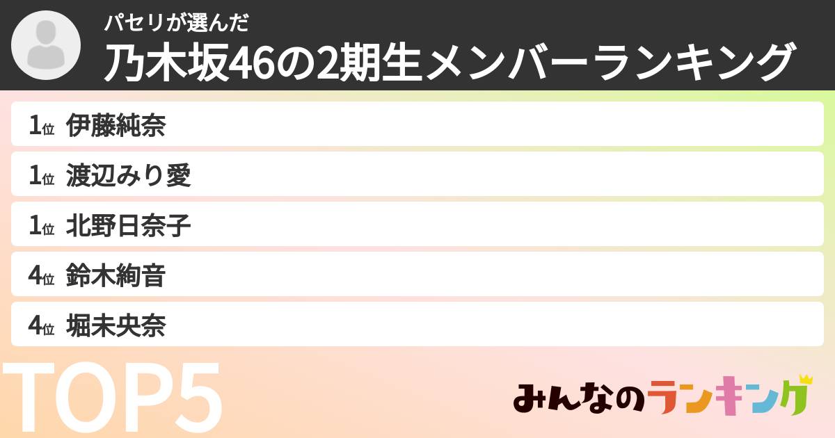 パセリさんの「乃木坂46の2期生メンバーランキング」