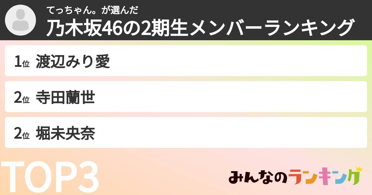 てっちゃん。さんの「乃木坂46の2期生メンバーランキング」