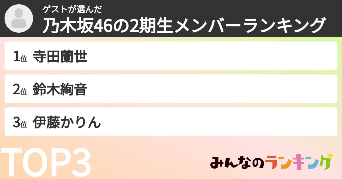 ゲストさんの「乃木坂46の2期生メンバーランキング」