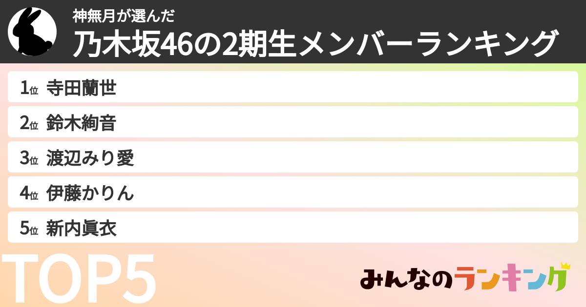 神無月さんの「乃木坂46の2期生メンバーランキング」