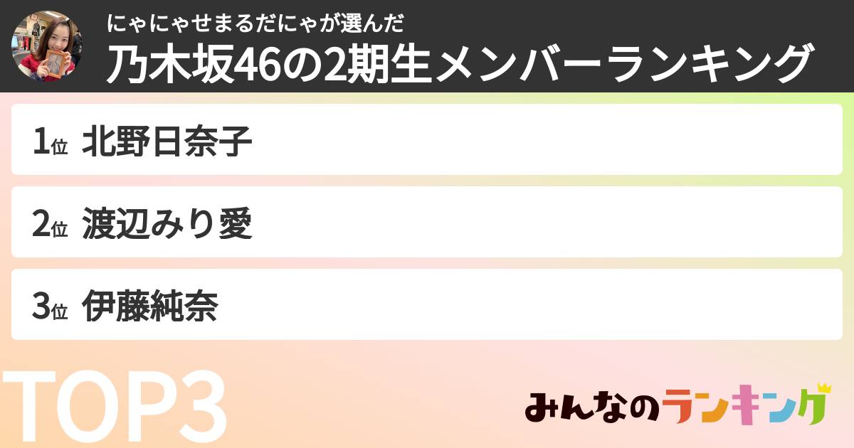 にゃにゃせまるだにゃさんの「乃木坂46の2期生メンバーランキング」