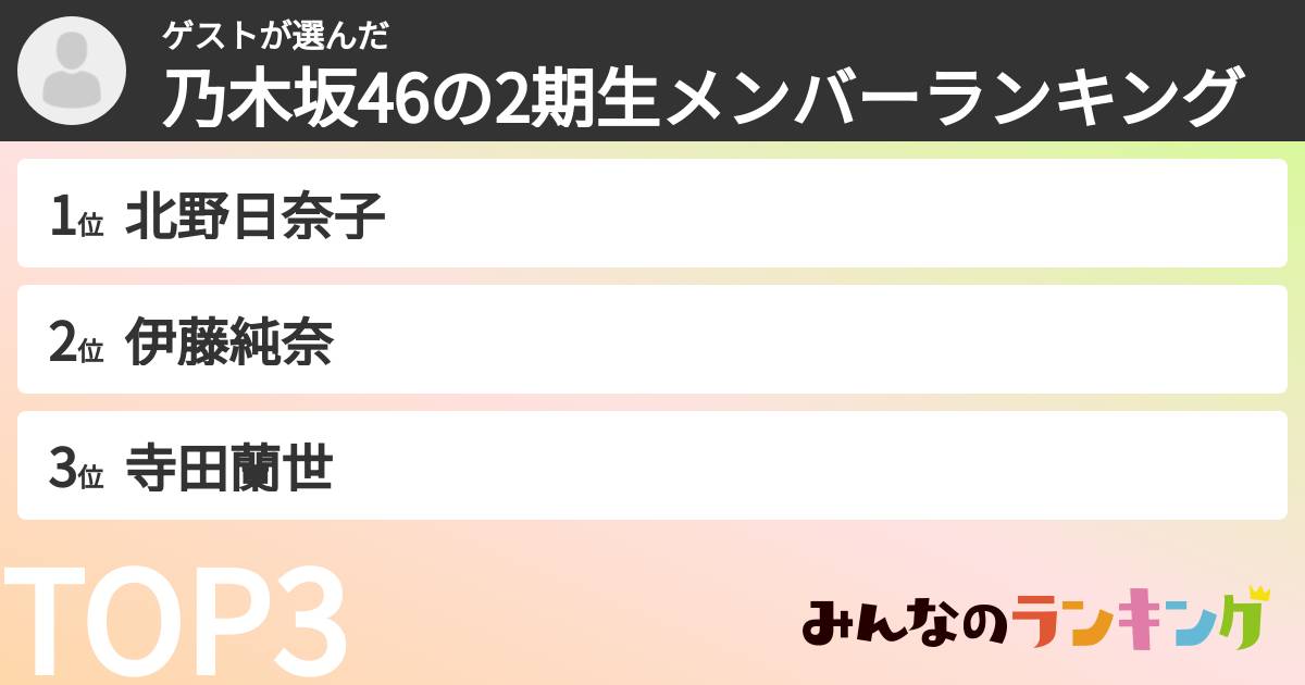 ゲストさんの「乃木坂46の2期生メンバーランキング」