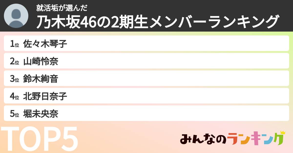 就活垢さんの「乃木坂46の2期生メンバーランキング」