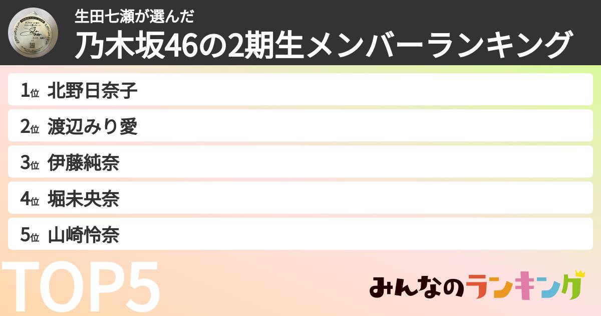 生田七瀬さんの「乃木坂46の2期生メンバーランキング」