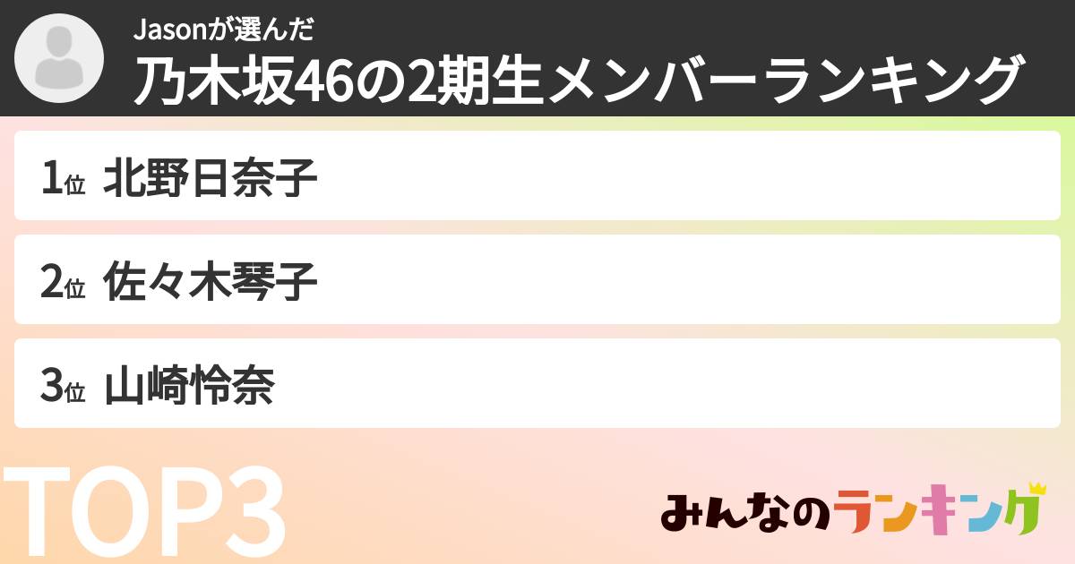 Jasonさんの「乃木坂46の2期生メンバーランキング」