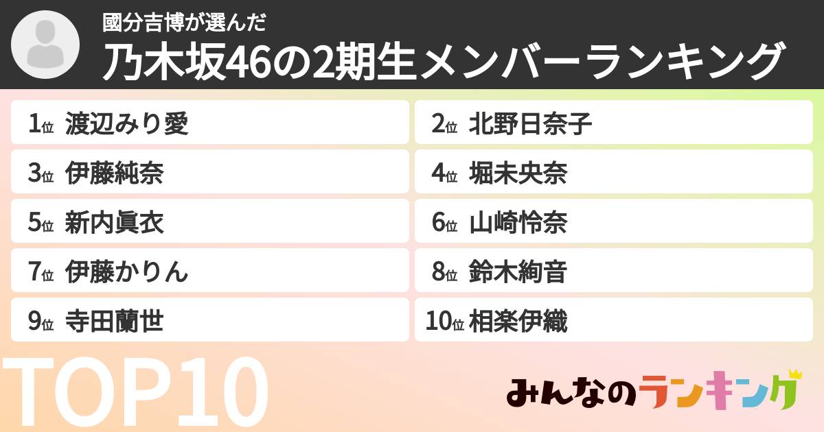 國分吉博さんの「乃木坂46の2期生メンバーランキング」