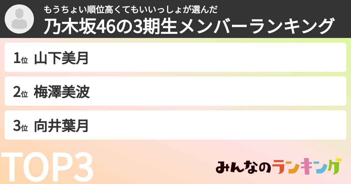 もうちょい順位高くてもいいっしょさんの「乃木坂46の3期生メンバーランキング」