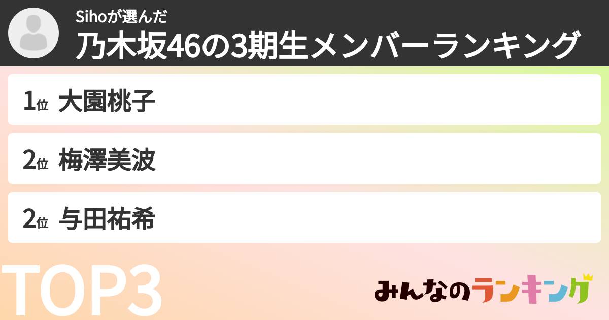 Sihoさんの「乃木坂46の3期生メンバーランキング」