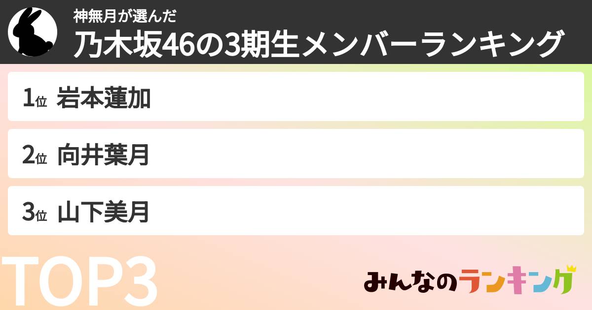 神無月さんの「乃木坂46の3期生メンバーランキング」