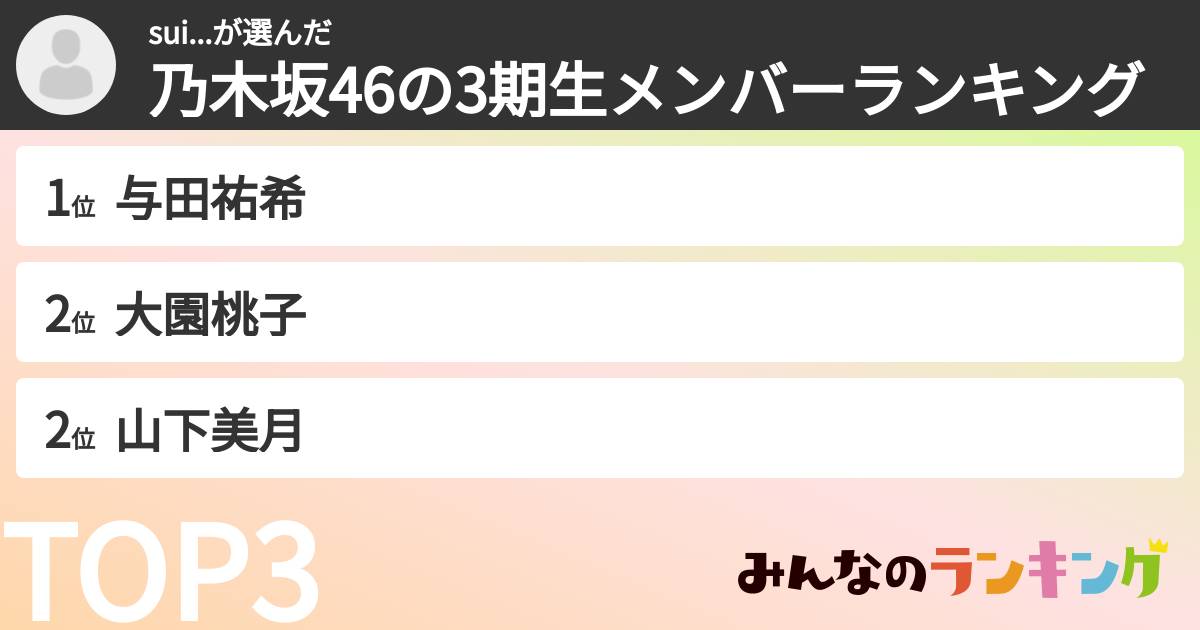 sui...さんの「乃木坂46の3期生メンバーランキング」